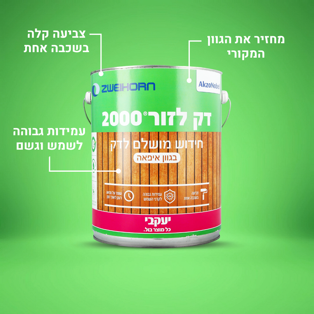 דק לזור 2000 - דק איפאה