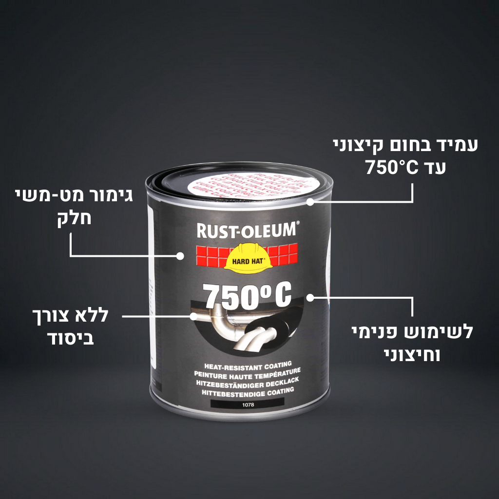 בלקי - צבע עמיד בחום