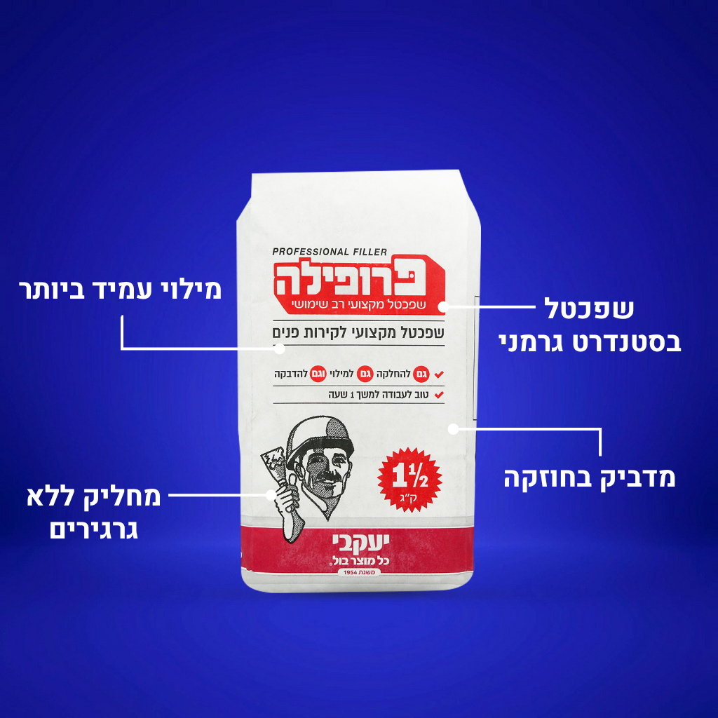פרופילה המקורית - שפכטל למילוי