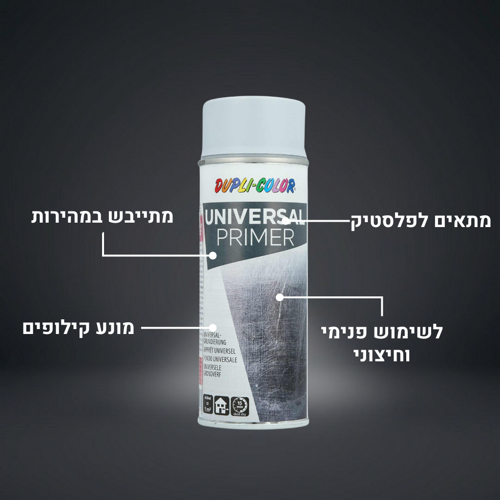 ספריי פריימר - יסוד מקשר